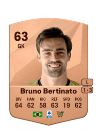 Bruno Bertinato Common 63 OVR