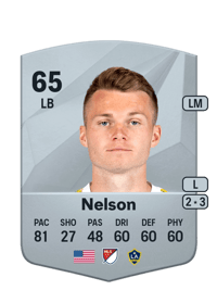 John Nelson Common 65 OVR