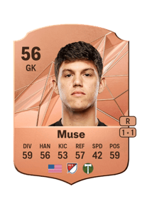 Trey Muse Rare 56 OVR