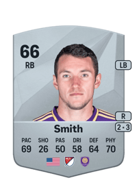 Kyle Smith Common 66 OVR