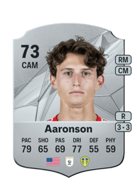 Brenden Aaronson Rare 73 OVR
