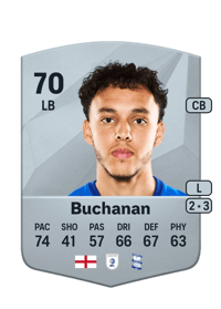 Lee Buchanan Common 70 OVR