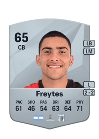 Juan Freytes Common 65 OVR