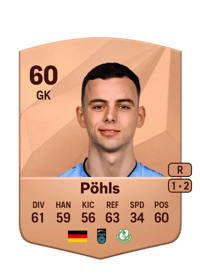 Leon Pöhls Common 60 OVR