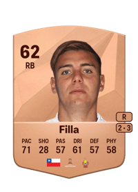 Marcelo Filla Common 62 OVR