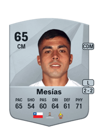 Cristopher Mesías Common 65 OVR