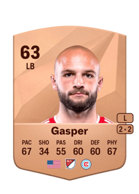 Chase Gasper Common 63 OVR