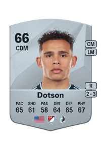 Hassani Dotson Common 66 OVR