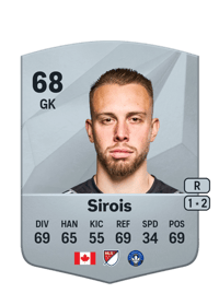Jonathan Sirois Common 68 OVR
