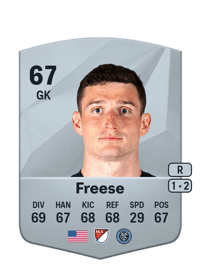 Matt Freese Common 67 OVR