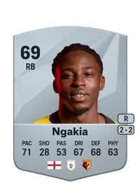 Jeremy Ngakia Common 69 OVR