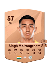 Dheeraj Singh Moirangthem Common 57 OVR
