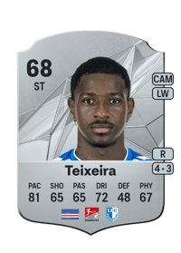 Bryan Teixeira Rare 68 OVR