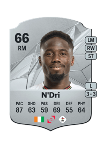 Konan N'Dri Rare 66 OVR