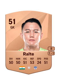 Lalthuammawia Ralte Common 51 OVR
