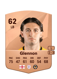 Anthony Glennon Common 62 OVR