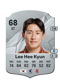 Lee Hee Kyun Rare 68 OVR