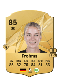 Merle Frohms Rare 85 OVR