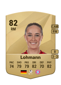 Sydney Lohmann Common 82 OVR