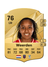 Ashleigh Weerden Rare 76 OVR