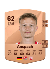Niclas Anspach Common 62 OVR