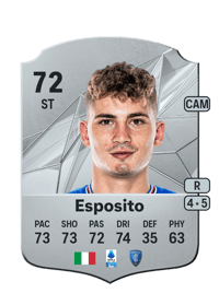 Sebastiano Esposito Rare 72 OVR