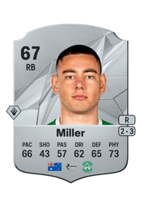 Lewis Miller Rare 67 OVR