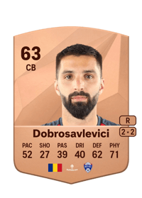 Alin Dobrosavlevici Common 63 OVR