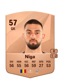 Toma Niga Common 57 OVR