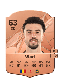 Andrei Vlad Rare 63 OVR