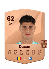 Răzvan Ducan Common 62 OVR