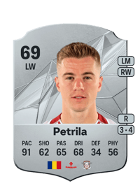 Claudiu Petrila Rare 69 OVR