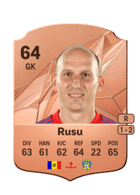 Denis Rusu Rare 64 OVR