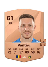 Ionuț Panțîru Common 61 OVR