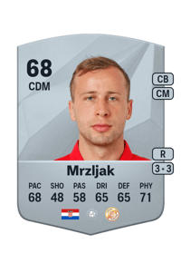 Filip Mrzljak Common 68 OVR