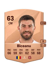 Ionuț Biceanu Common 63 OVR