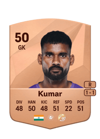 Ravi Kumar Common 50 OVR