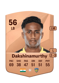 Vignesh Dakshinamurthy Common 56 OVR