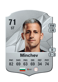 Martin Minchev Rare 71 OVR
