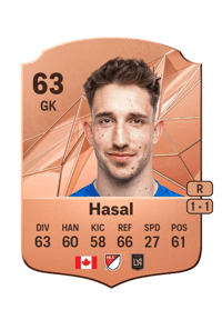 Thomas Hasal Rare 63 OVR