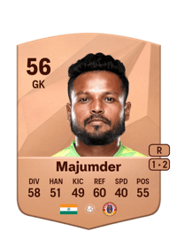 Debjit Majumder Common 56 OVR