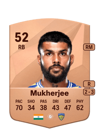 Ankit Mukherjee Common 52 OVR