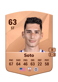 Sebastian Soto Common 63 OVR