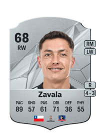 Cristián Zavala Rare 68 OVR