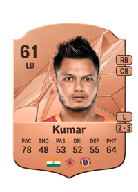 Nishu Kumar Rare 61 OVR