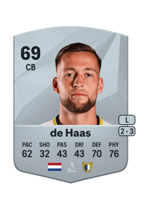 Justin de Haas Common 69 OVR