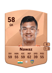 Mohammad Nawaz Common 58 OVR