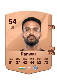Sahil Panwar Common 54 OVR