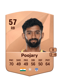 Nikhil Poojary Common 57 OVR