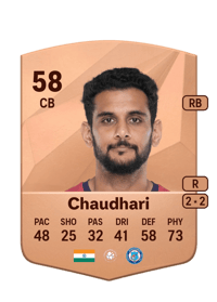 Pratik Chaudhari Common 58 OVR
